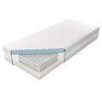 Matrac Talalay Blue X7 Aloe Vera 80/200