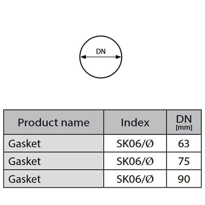 Tesnenie SK06/fi 63