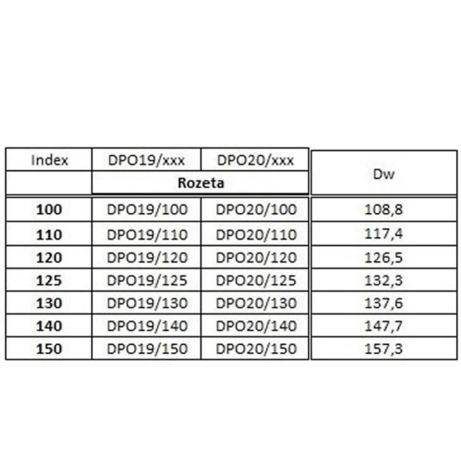 Rozeta biela DPO19/100