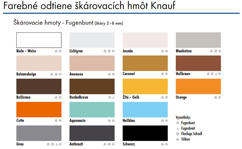 Knauf Škárovacia hmota Fugenbunt sivá 2kg