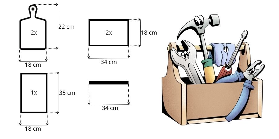 Výber správnych materiálov pre váš box na náradie